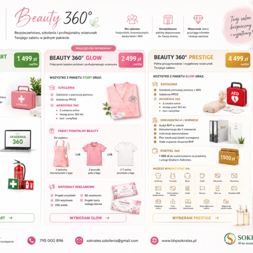 Beauty 360 - pakiety dla branży beauty Beauty 360 - pakiety dla branży beauty