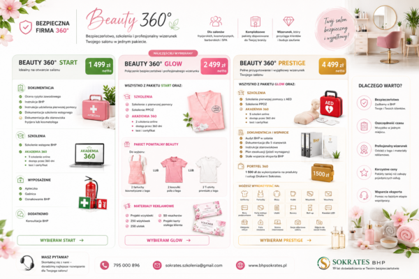 Beauty 360 - pakiety dla branży beauty Beauty 360 - pakiety dla branży beauty
