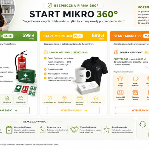 START MIKRO 360 - pakiety dla nowych firm START MIKRO 360 - pakiety dla nowych firm