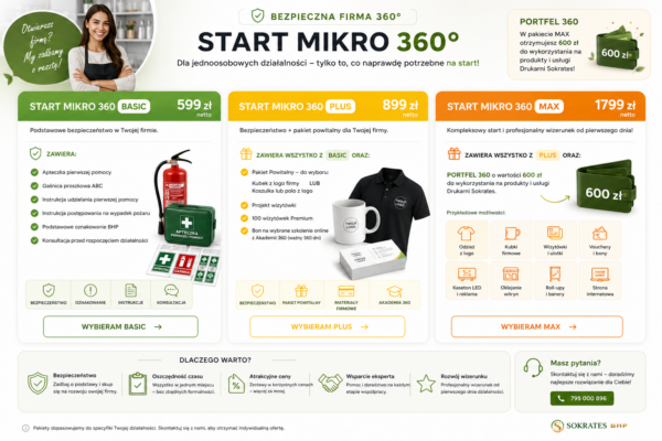 START MIKRO 360 - pakiety dla nowych firm START MIKRO 360 - pakiety dla nowych firm
