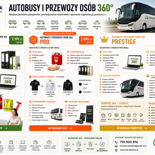 AUTOBUSY I PRZEWOZY OSÓB 360° - oferta transportowa AUTOBUSY I PRZEWOZY OSÓB 360° - oferta transportowa