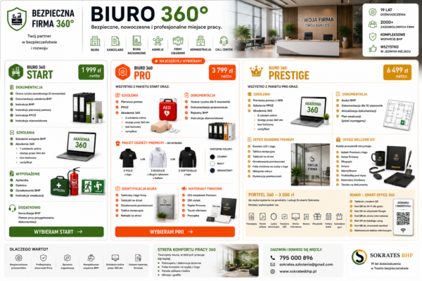 Biuro 360 - pakiety dla biur i firm usługowych Biuro 360 - pakiety dla biur i firm usługowych
