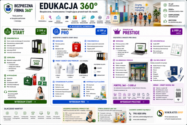 EDUKACJA 360 - pakiety dla placówek edukacyjnych EDUKACJA 360 - pakiety dla placówek edukacyjnych