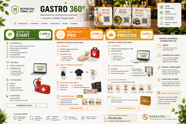 Gastro 360 - pakiety dla gastronomii Gastro 360 - pakiety dla gastronomii