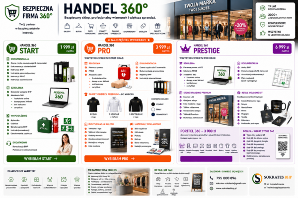 HANDEL 360 - pakiety dla sklepów i punktów handlowych HANDEL 360 - pakiety dla sklepów i punktów handlowych