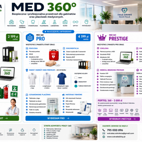 MED 360 - pakiety dla placówek medycznych MED 360 - pakiety dla placówek medycznych