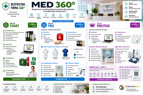 MED 360 - pakiety dla placówek medycznych MED 360 - pakiety dla placówek medycznych
