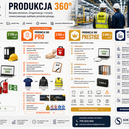 Produkcja 360 - pakiety dla zakładów produkcyjnych Produkcja 360 - pakiety dla zakładów produkcyjnych