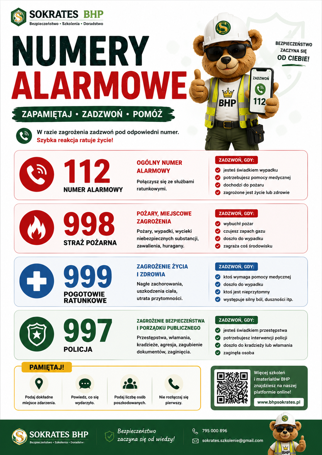 Darmowe materiały BHP 1 Numery alarmowe – jeden z darmowych plakatów BHP Sokrates