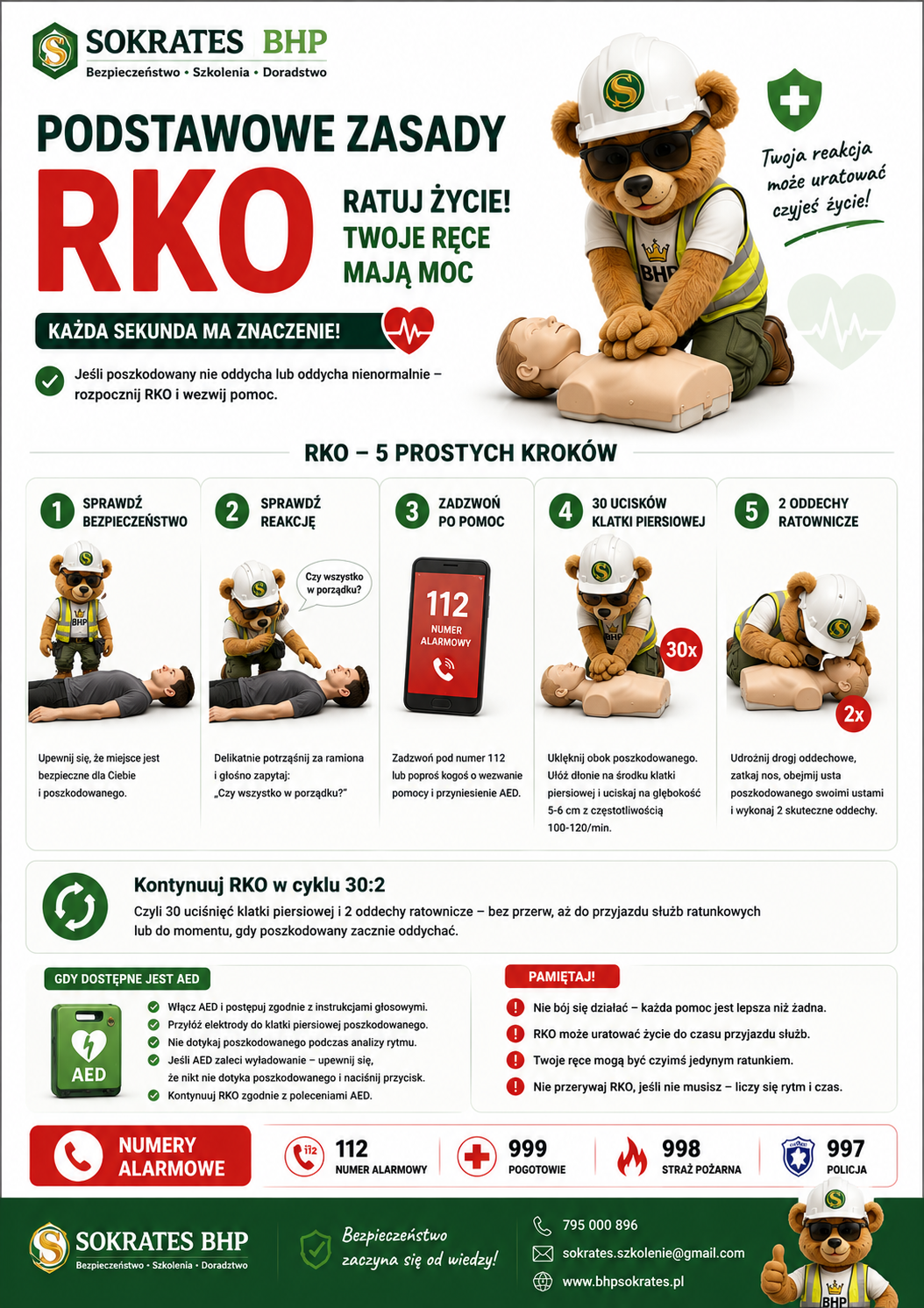 RKO – podstawowe zasady – BHP Sokrates RKO – podstawowe zasady resuscytacji krążeniowo-oddechowej, plakat BHP